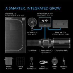 AC Infinity Integrated Grow Setup